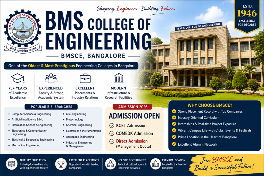 BMS College of Engineering (BMSCE), Bangalore – Complete Admission Guide 2026