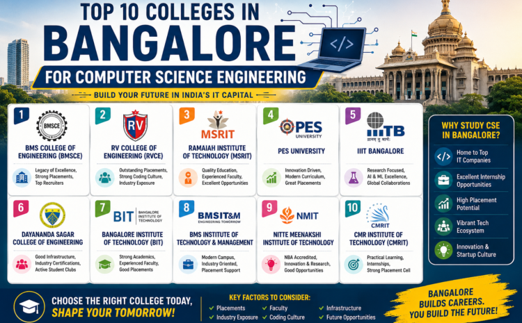  Top 10 Colleges in Bangalore for Computer Science Engineering (CSE) – Complete Guide 2026