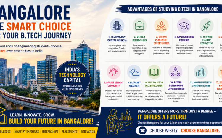  Why Bangalore is the Best Choice for B.Tech Studies Compared to Other Cities in India